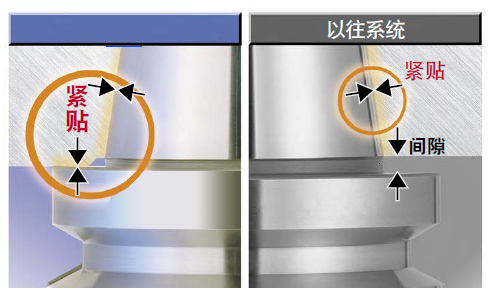 BWIN·必赢(中国)唯一官方网站