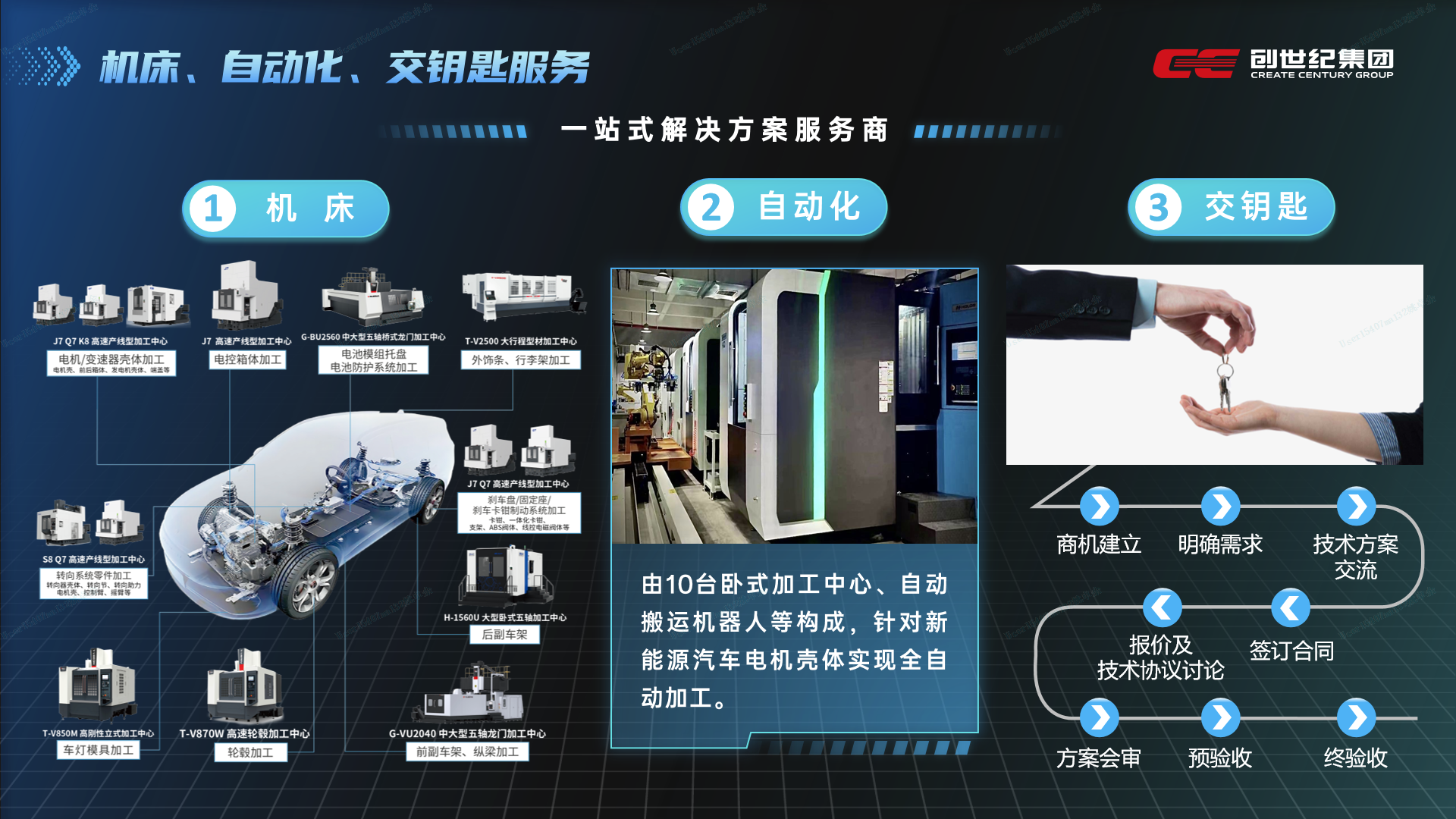 BWIN·必赢(中国)唯一官方网站